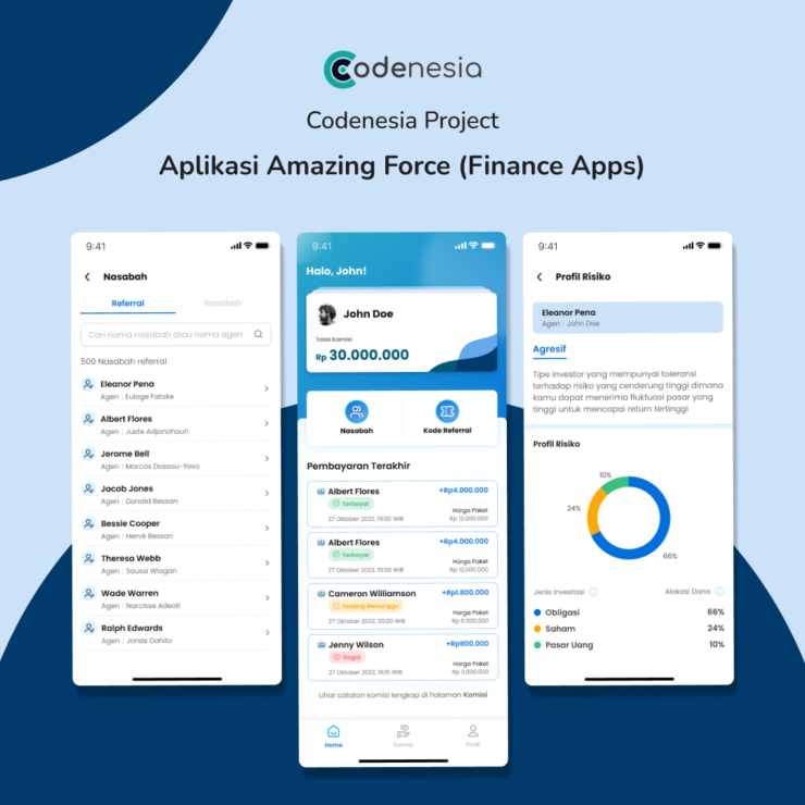 Aplikasi Amazing Force (Finance Apps)